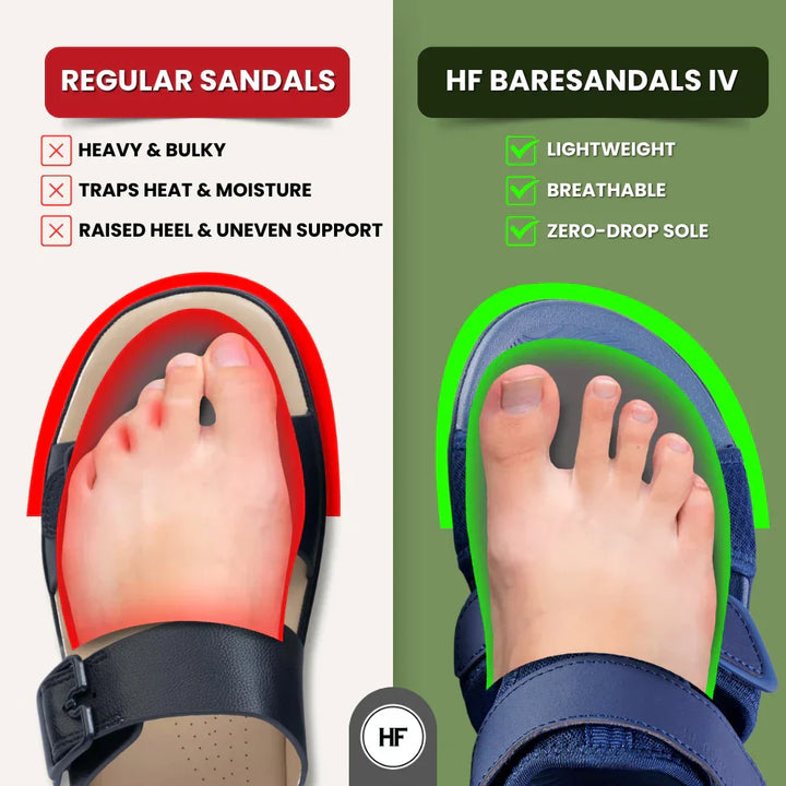 HF Baresandals IV – Ergonomic Footbed & Ultra-Lightweight Barefoot Sandals (Unisex)